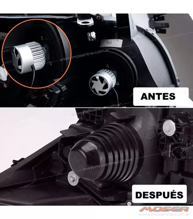 Guardapolvos Protector Especial para Lámparas Led